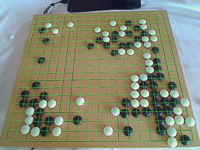 Imago example