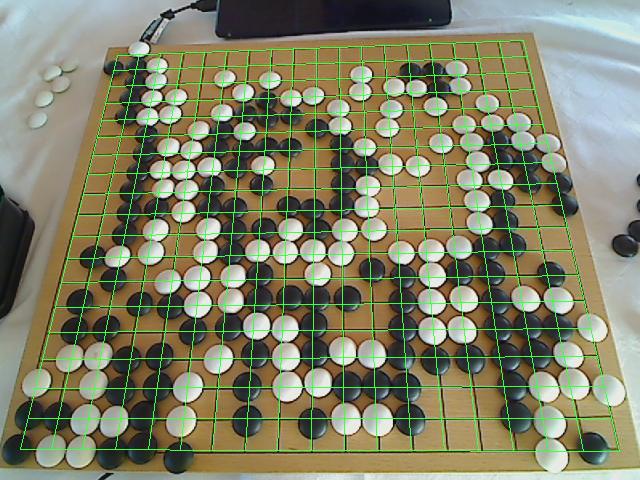 Imago example